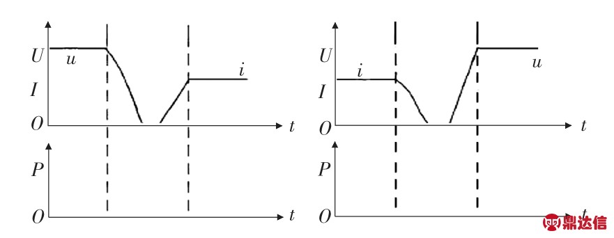 pagenumber_ebook=66,pagenumber_book=64