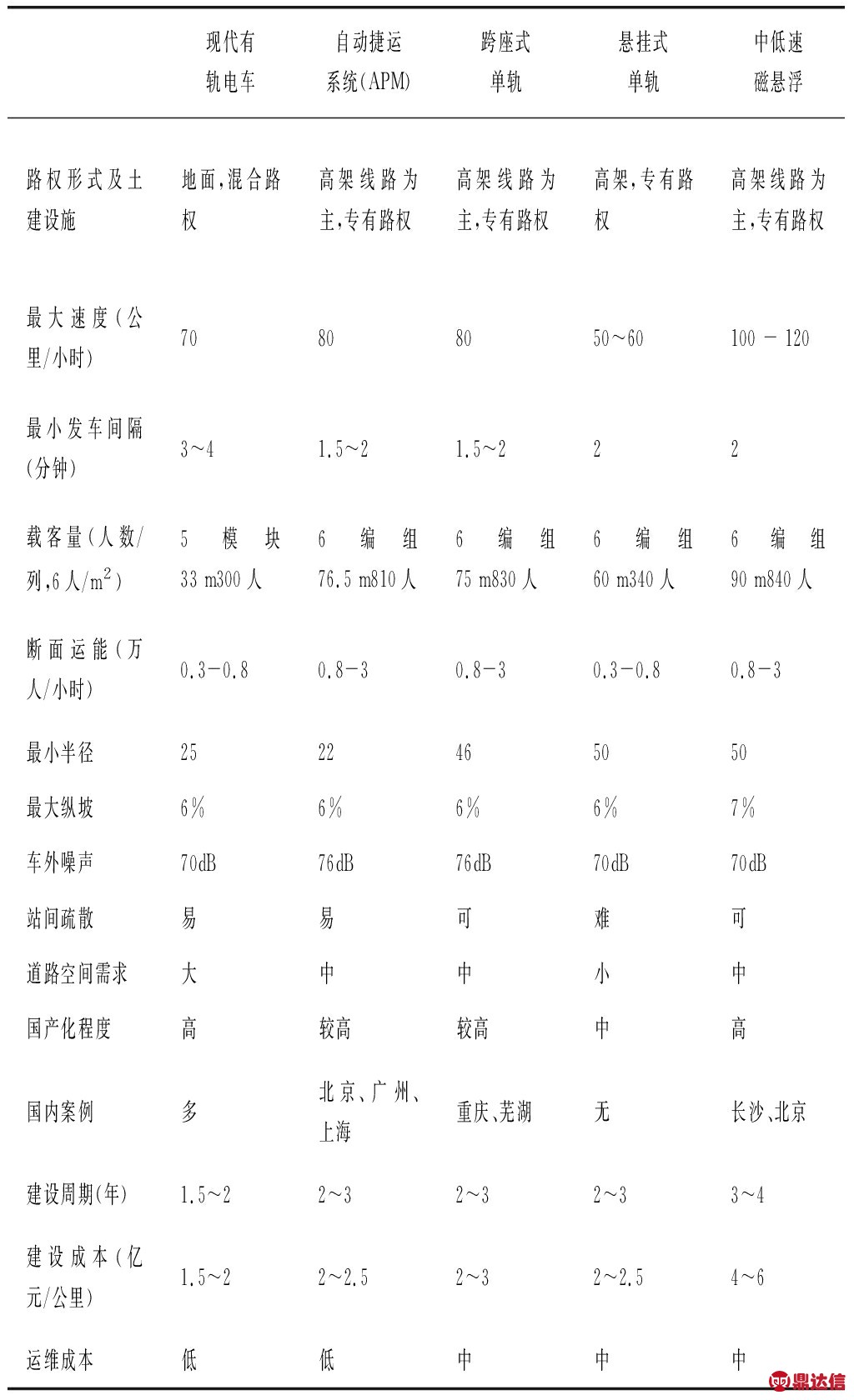 width=375,height=616,dpi=110