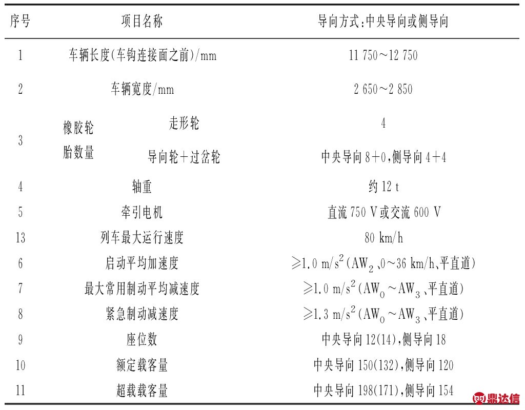 width=375,height=293,dpi=110
