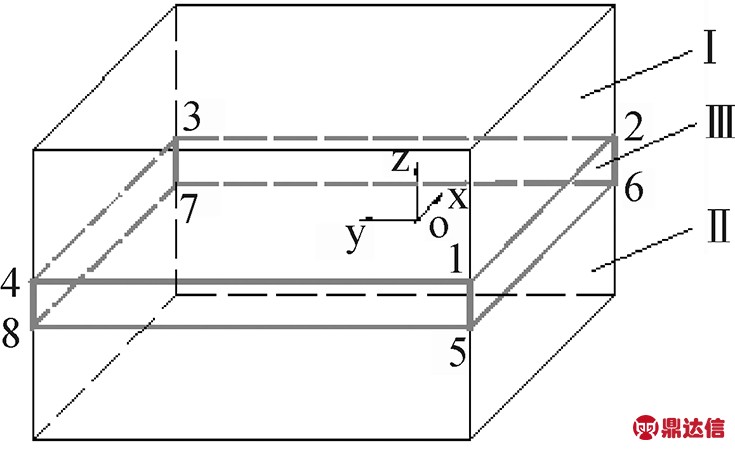 width=212,height=129,dpi=110