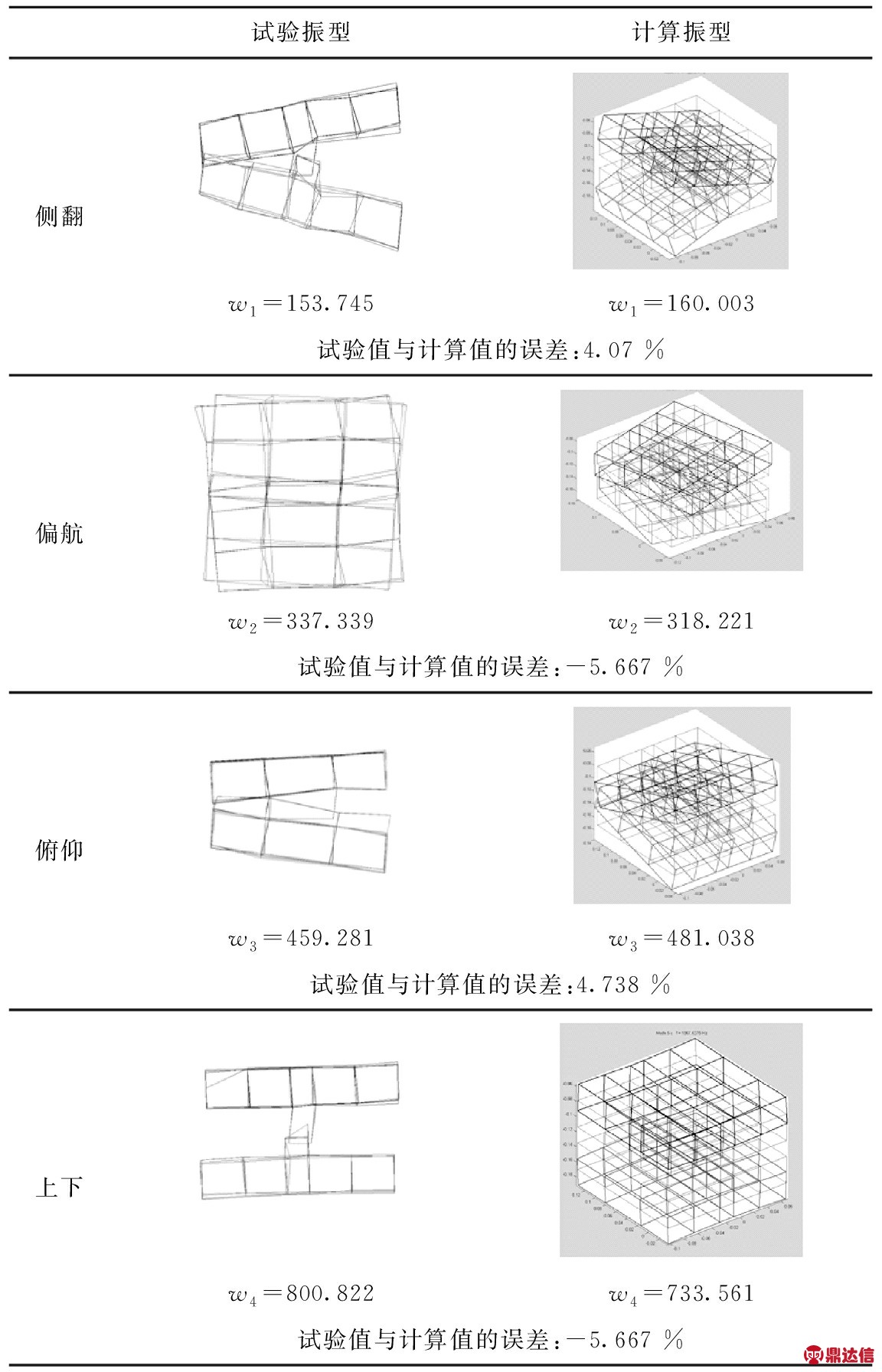 width=422,height=657,dpi=110