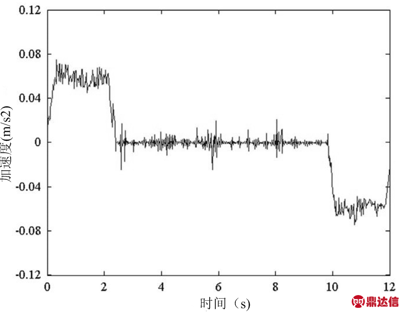 width=171.95,height=133.25