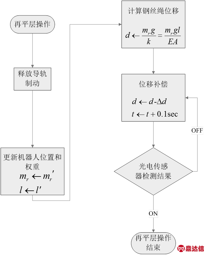 width=155.3,height=191.3