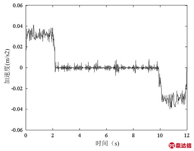 width=170.35,height=133.25