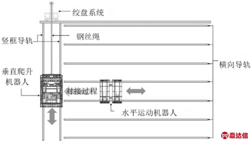 width=186.45,height=105.85