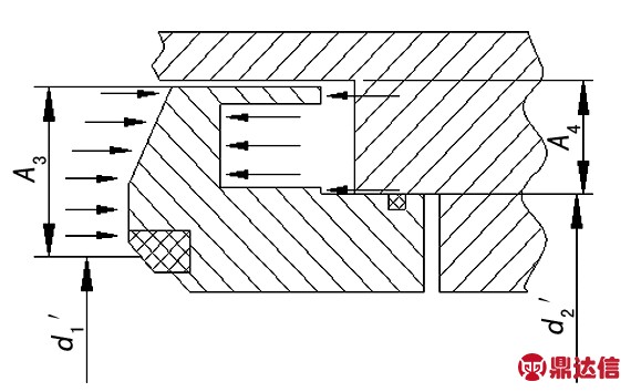 width=209,height=129,dpi=110
