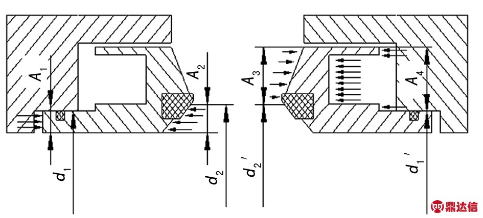 width=346,height=156,dpi=110