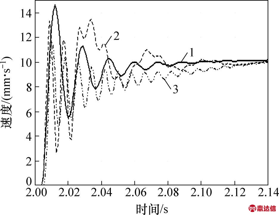 width=204.3,height=157.5