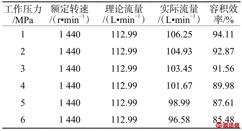 pagenumber_ebook=88,pagenumber_book=968