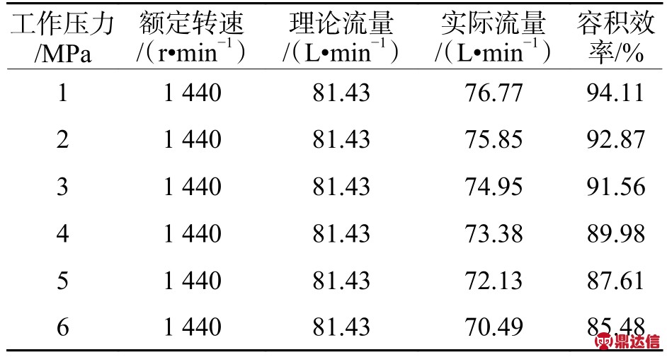 pagenumber_ebook=88,pagenumber_book=968
