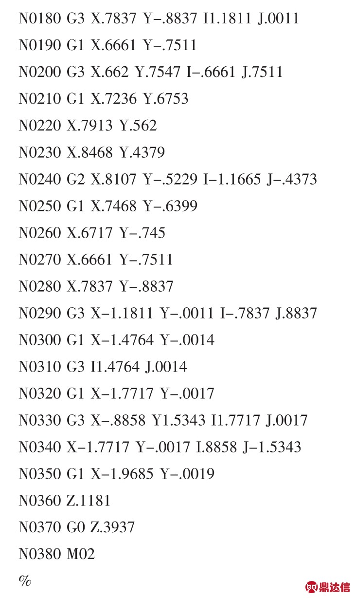 pagenumber_ebook=55,pagenumber_book=50