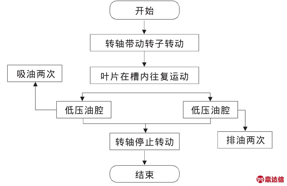 pagenumber_ebook=52,pagenumber_book=47