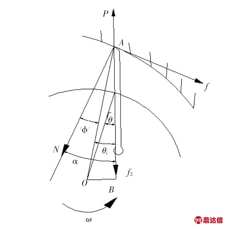 pagenumber_ebook=151,pagenumber_book=147