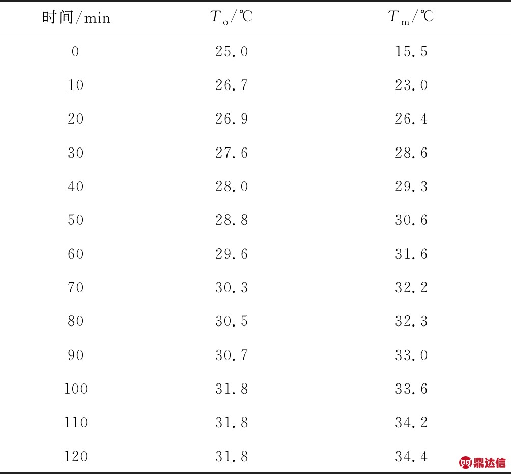 width=314,height=232,dpi=110