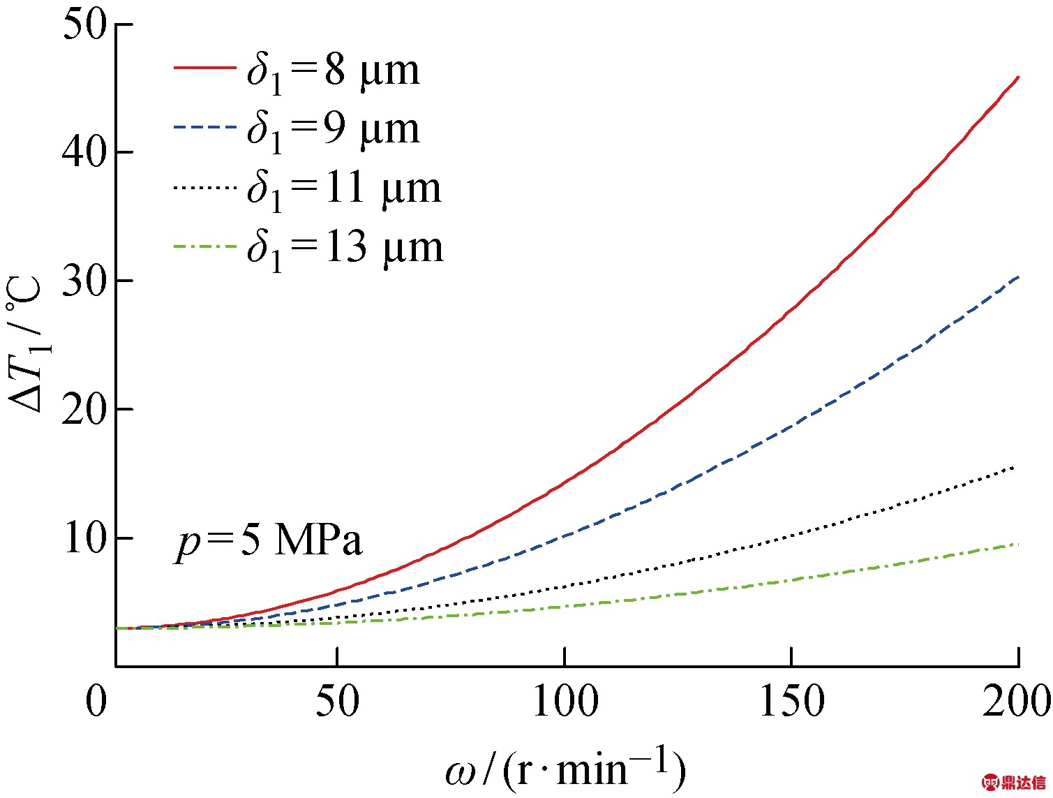 width=276,height=209,dpi=110