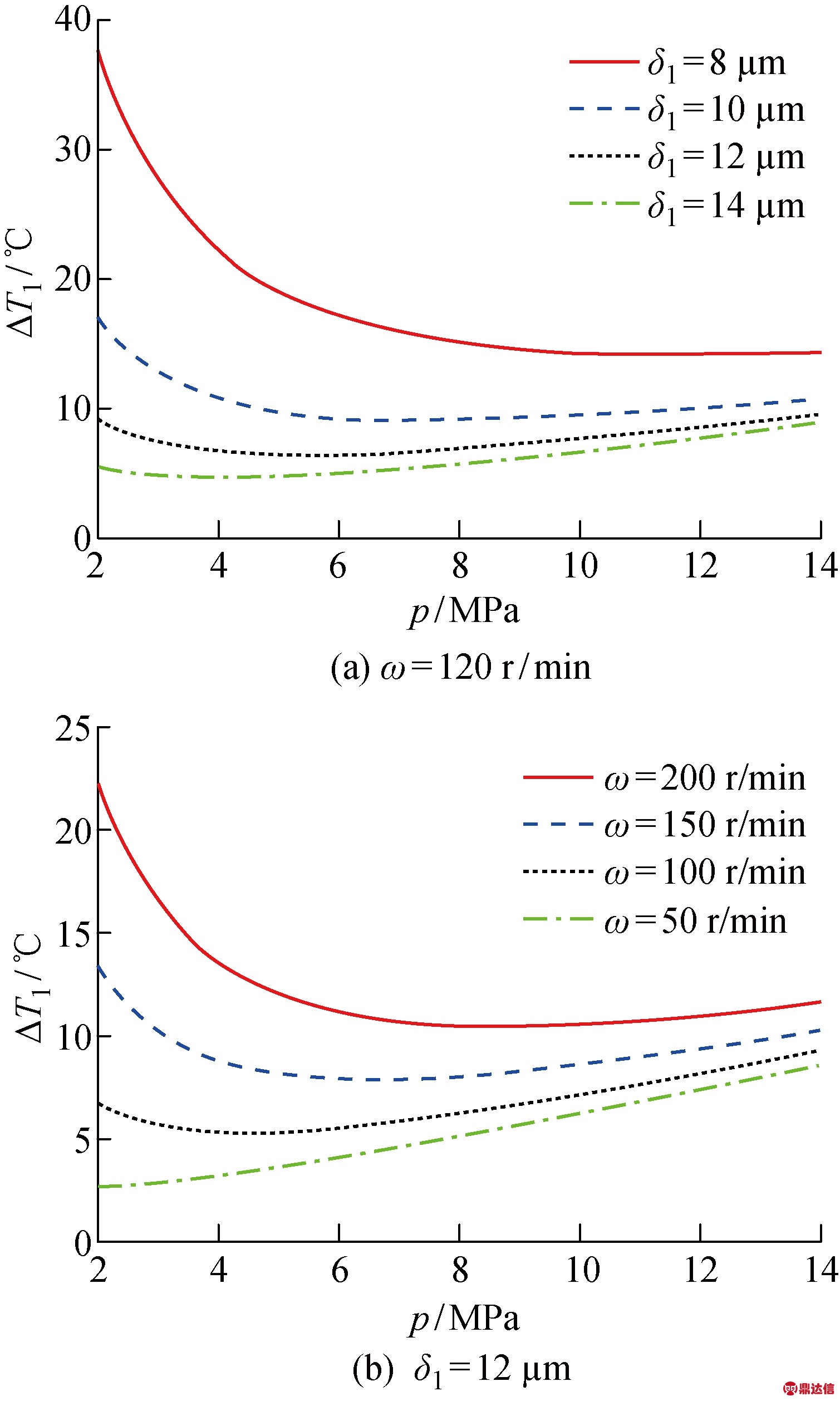 width=276,height=461,dpi=110