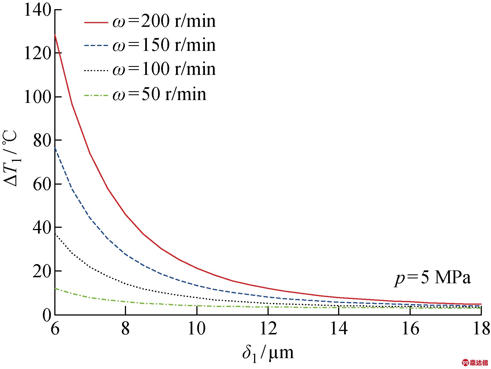 width=314,height=236,dpi=110