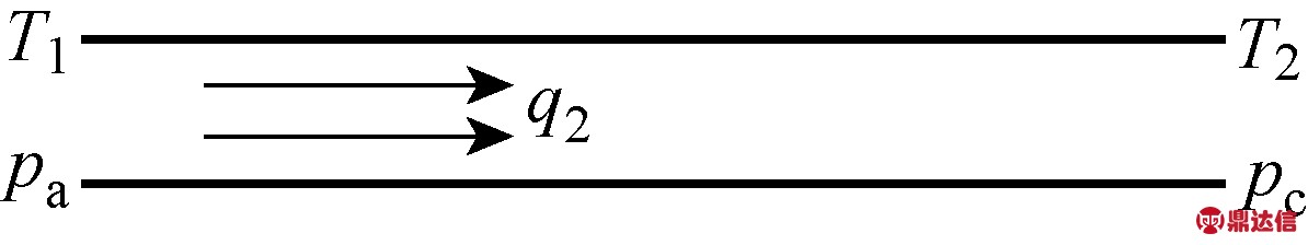 width=218,height=41,dpi=110