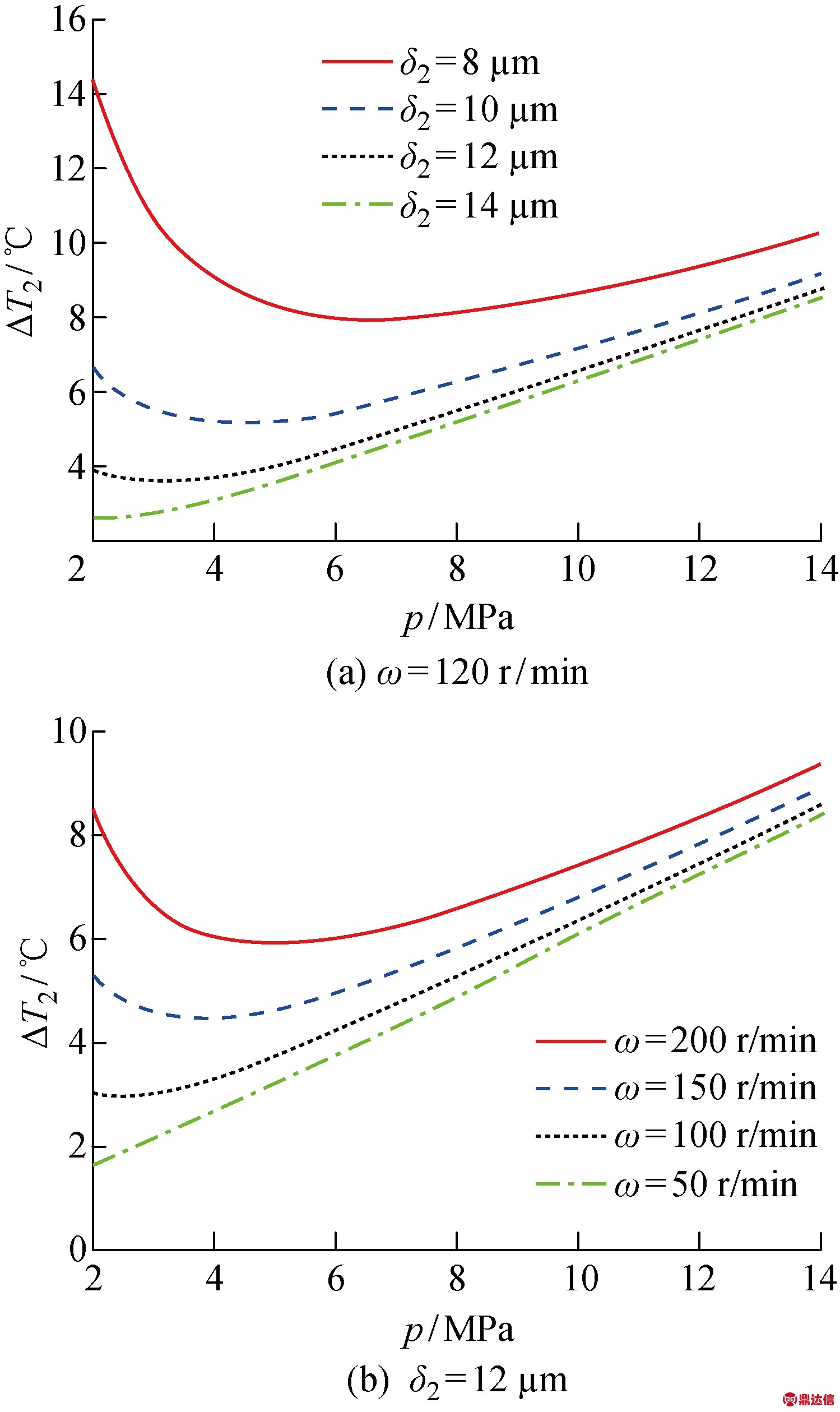 width=274,height=461,dpi=110