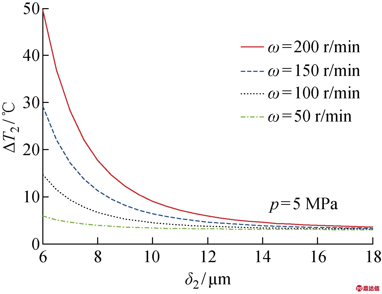 width=274,height=211,dpi=110