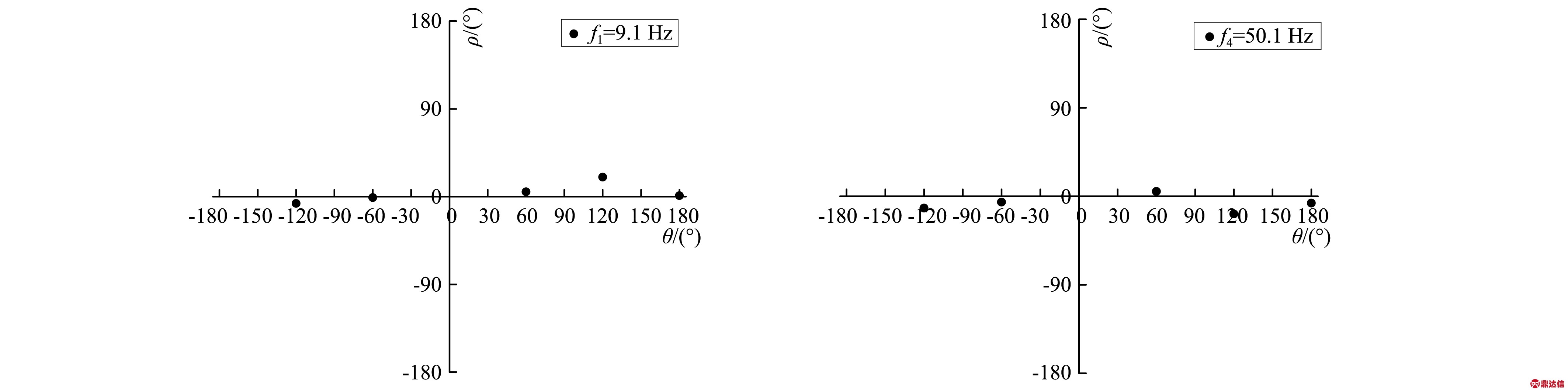 width=779,height=194,dpi=110