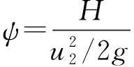 width=70,height=35,dpi=110