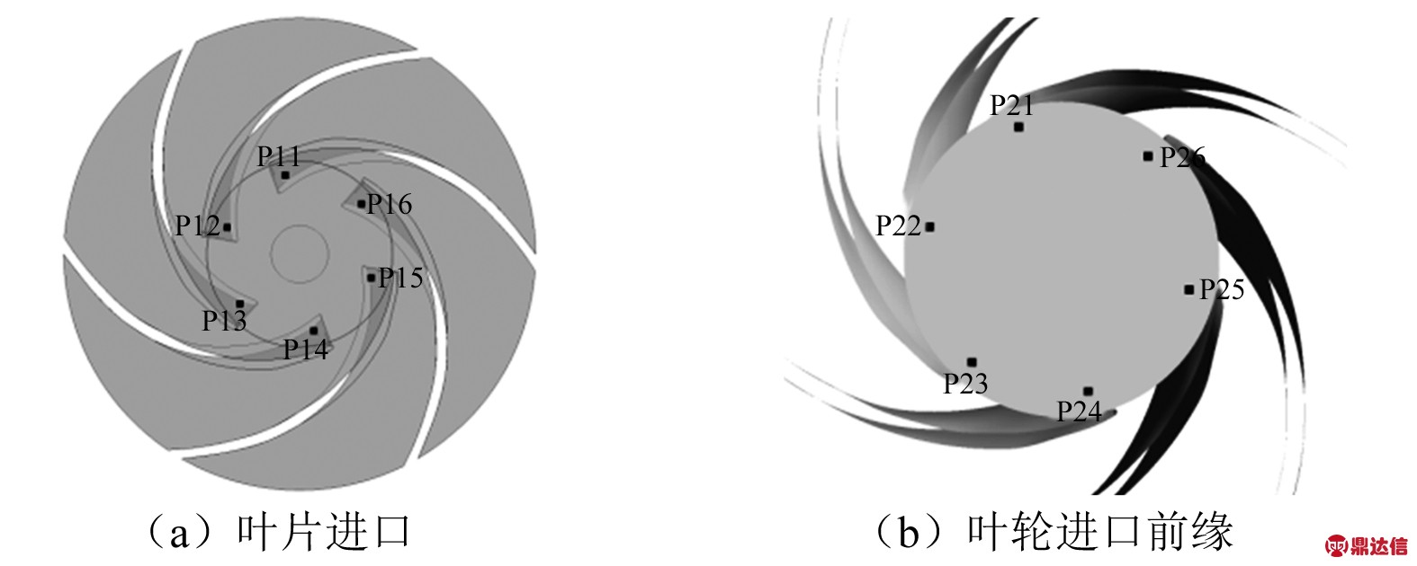 width=303,height=173,dpi=110