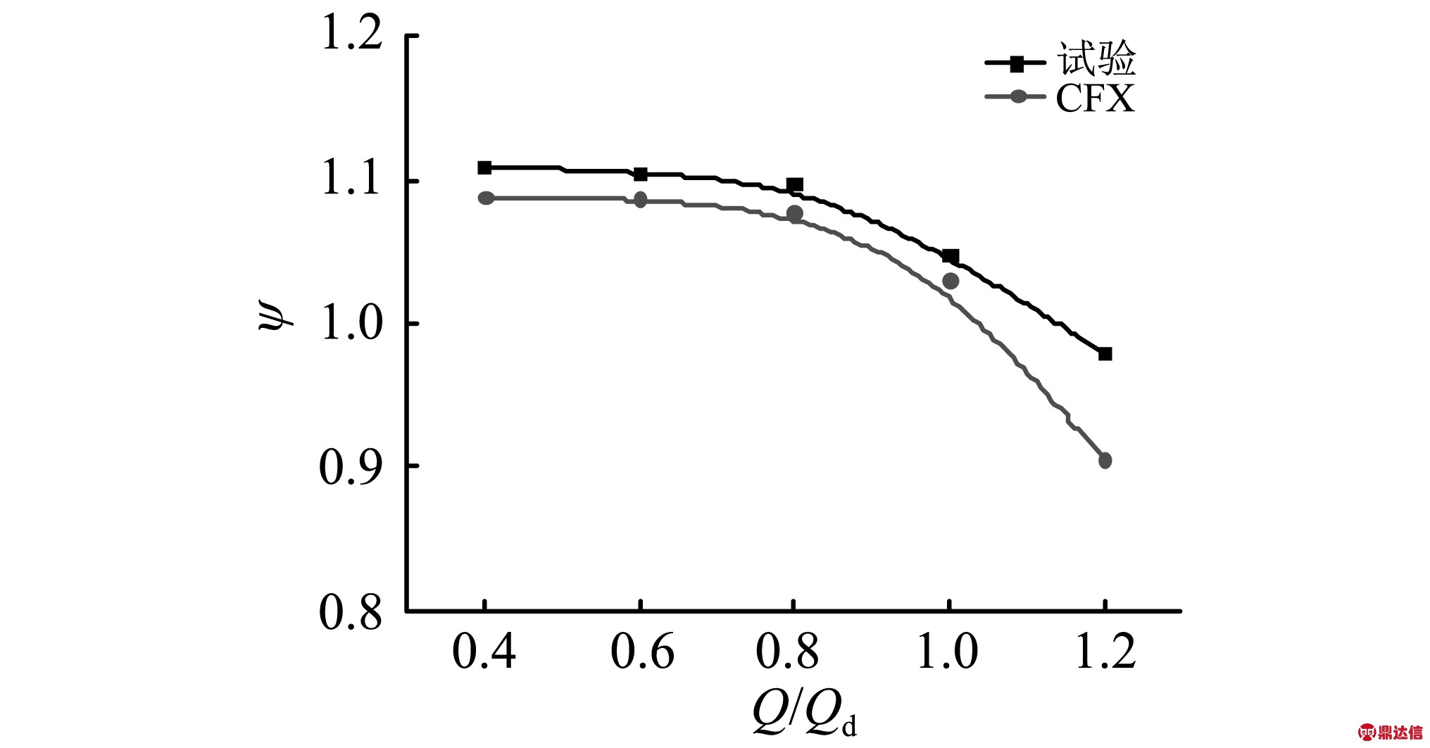 width=372,height=194,dpi=110