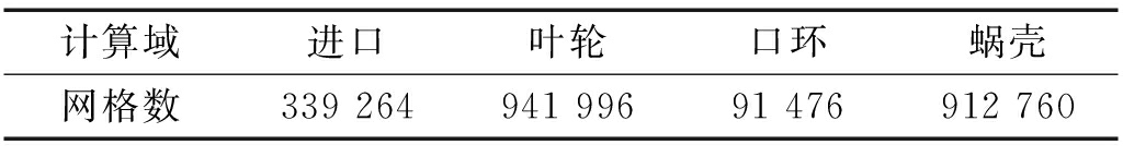 width=375,height=52,dpi=110