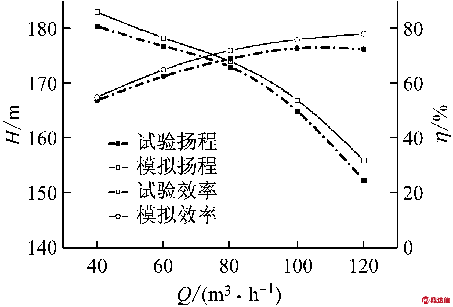 width=272,height=184,dpi=110