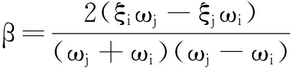 width=245,height=183,dpi=110