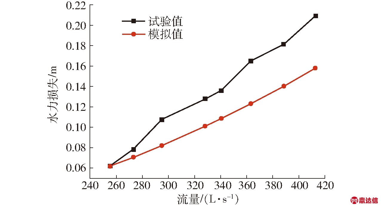 width=350,height=191,dpi=110