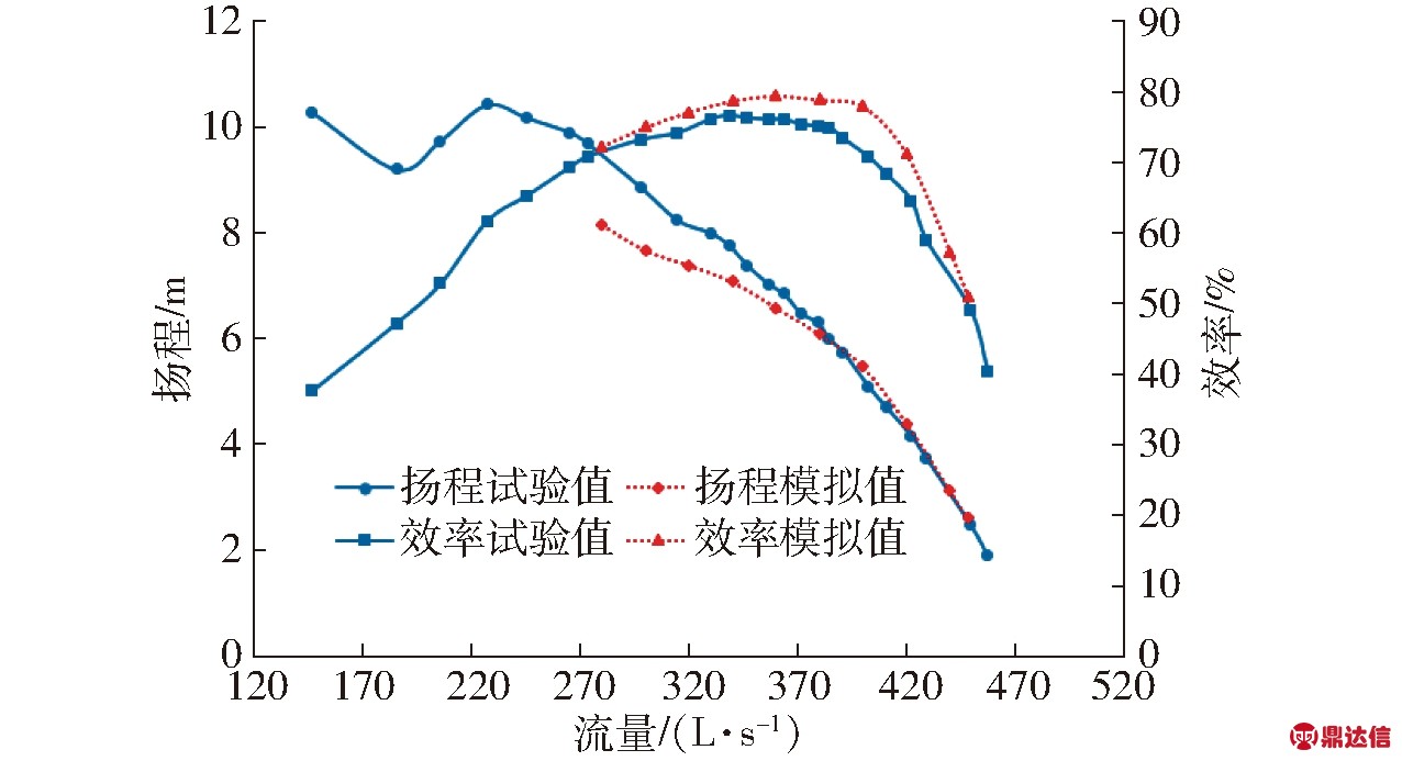 width=350,height=190,dpi=110