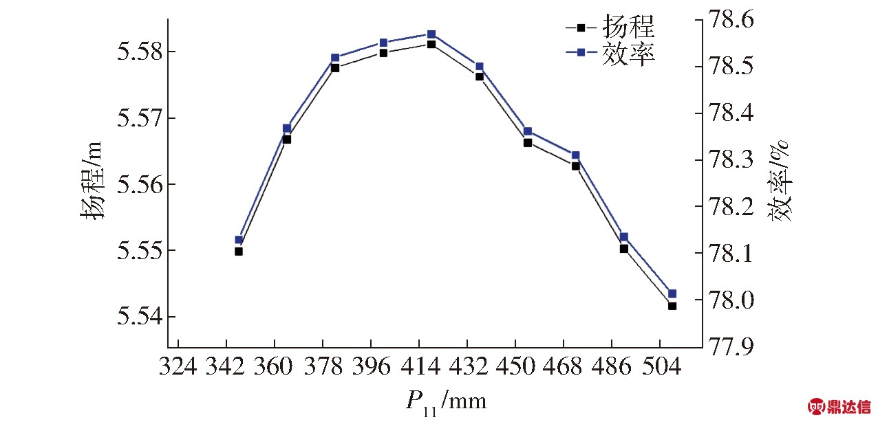 width=350,height=168,dpi=110