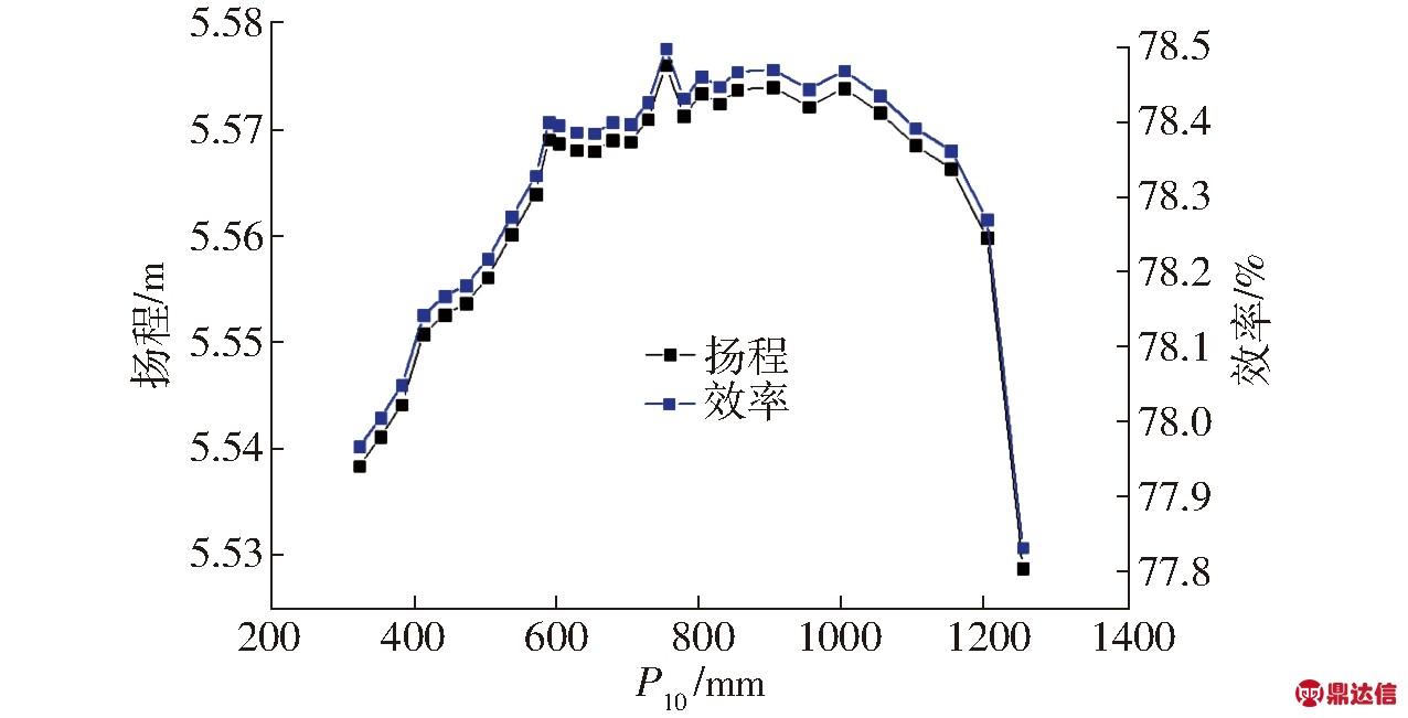 width=350,height=211,dpi=110