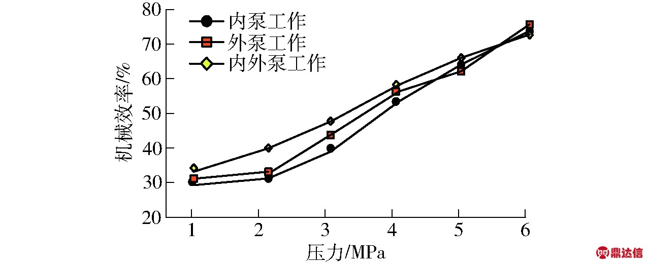 width=350,height=143,dpi=110
