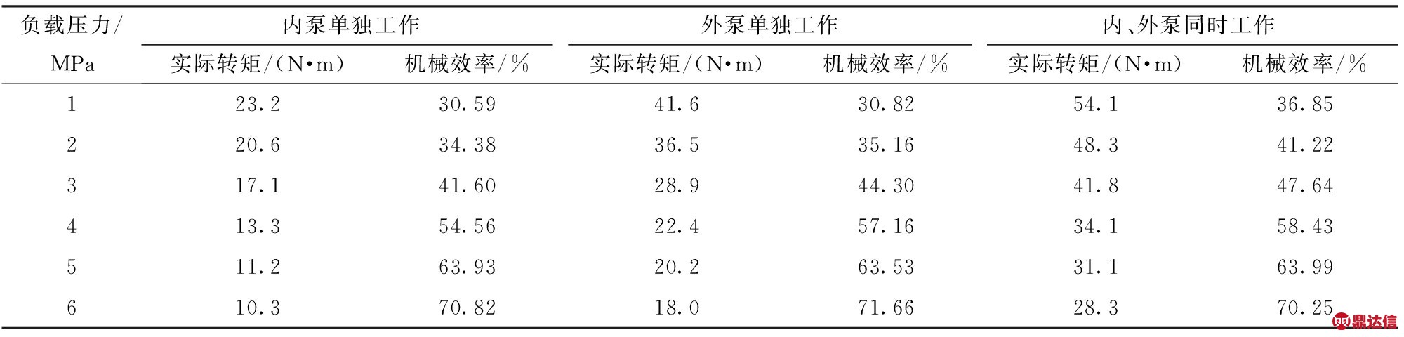 width=350,height=281,dpi=110