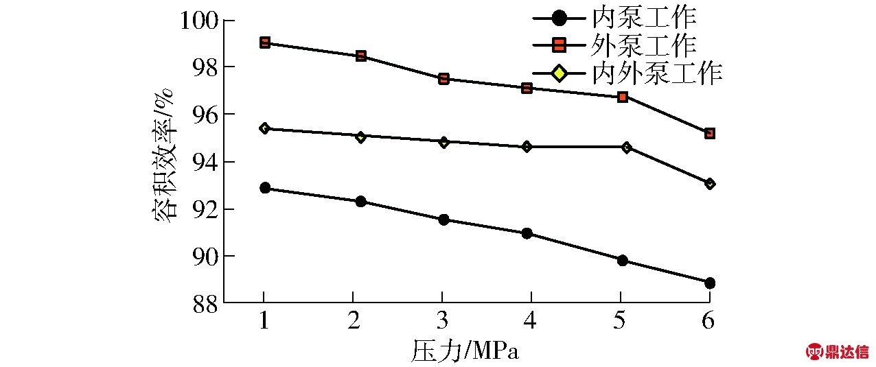 width=350,height=147,dpi=110