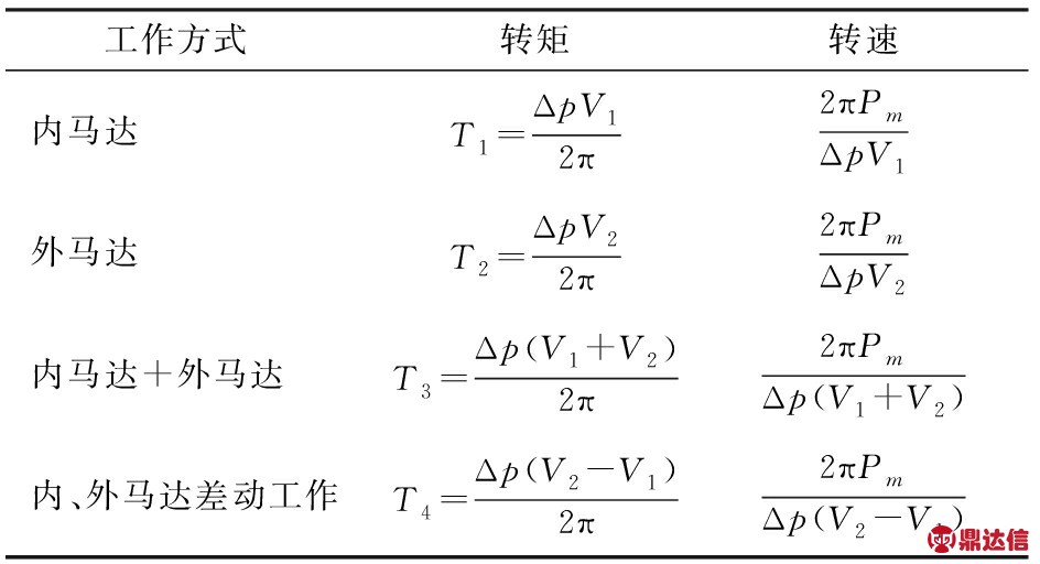 width=346,height=187,dpi=110