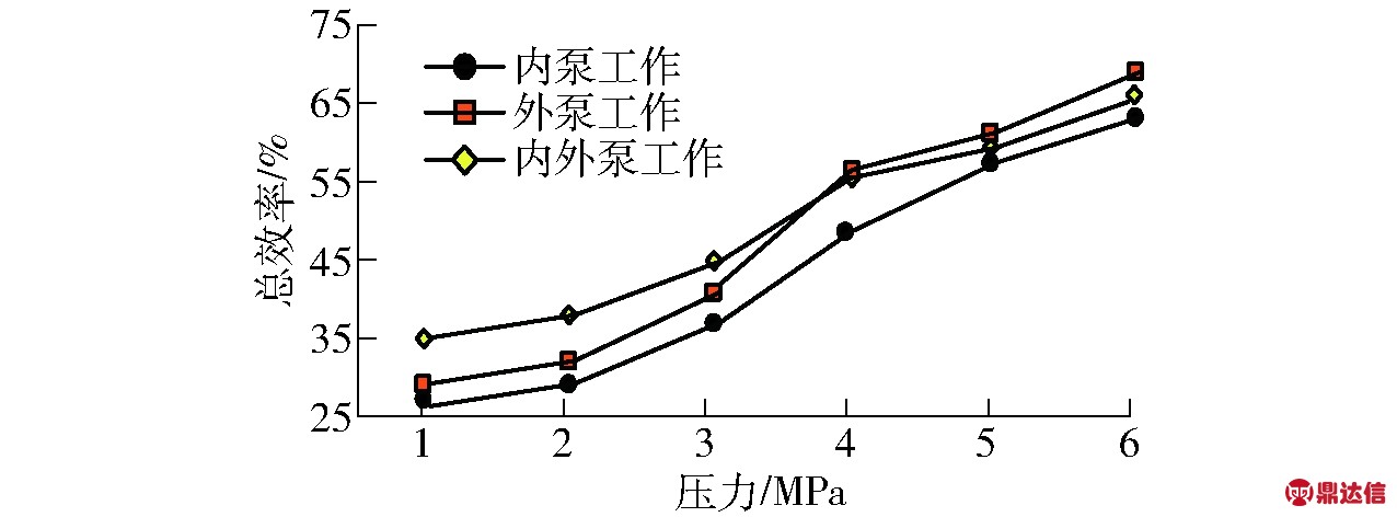width=350,height=129,dpi=110
