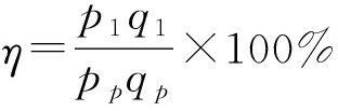 width=114,height=37,dpi=110