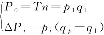 width=129,height=44,dpi=110