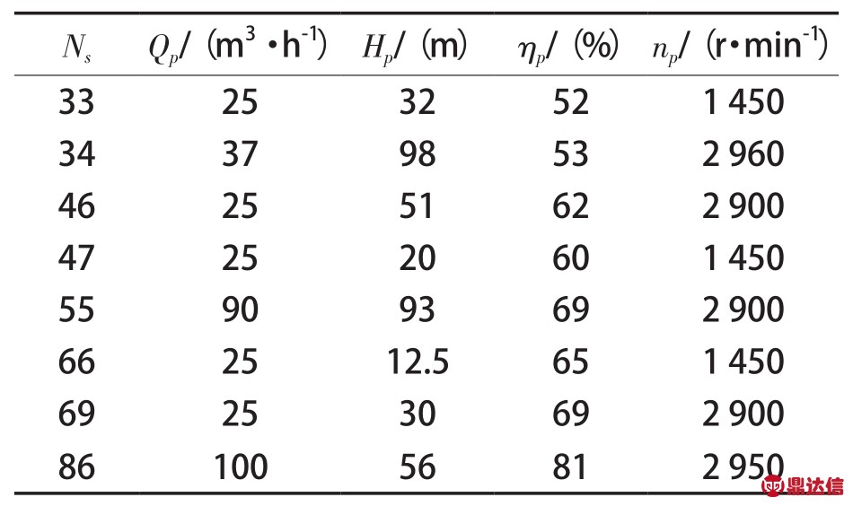 pagenumber_ebook=28,pagenumber_book=25