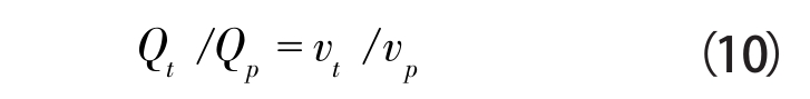 pagenumber_ebook=28,pagenumber_book=25