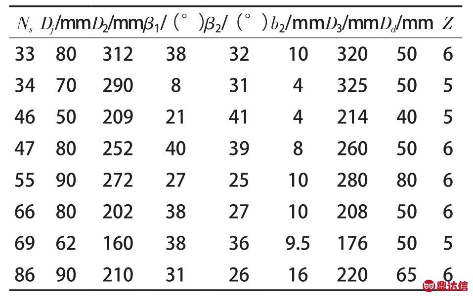 pagenumber_ebook=29,pagenumber_book=26