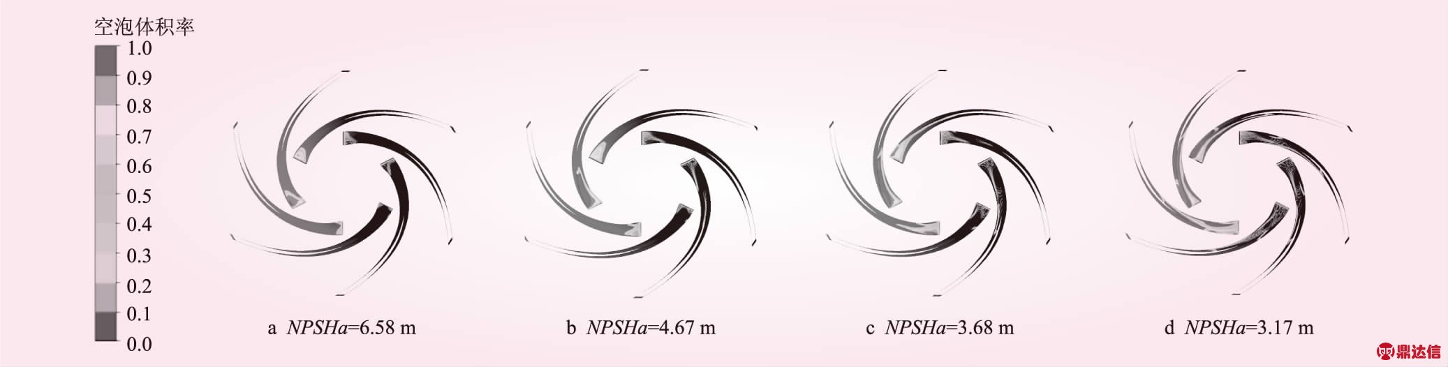 width=760,height=192,dpi=110