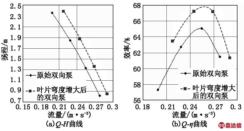 width=355,height=190,dpi=110