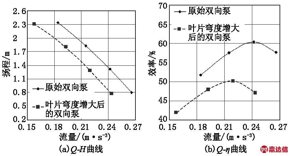 width=355,height=190,dpi=110