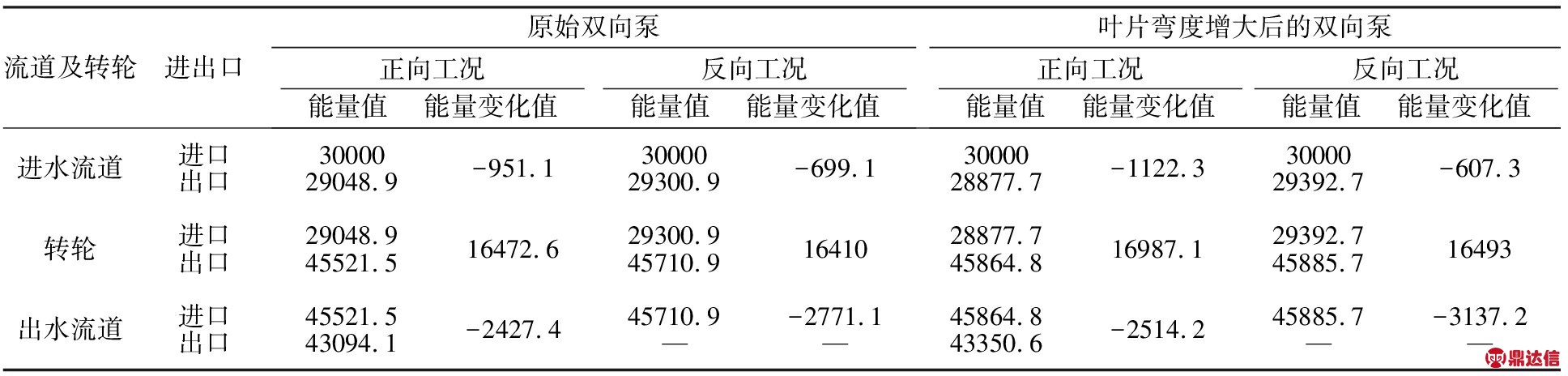width=709,height=170,dpi=110