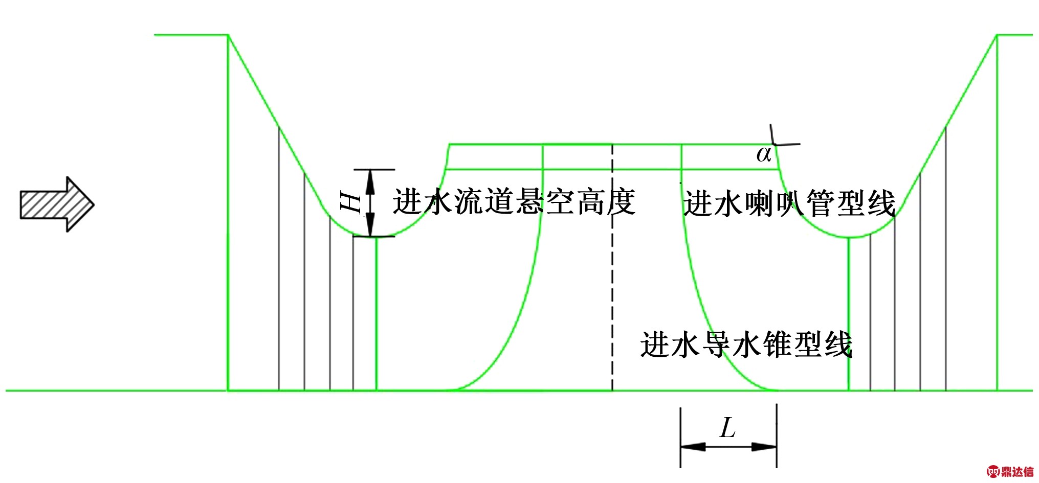 width=372,height=173,dpi=110